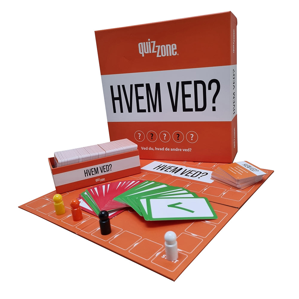 Quizzone: HVEM VED? (DA)