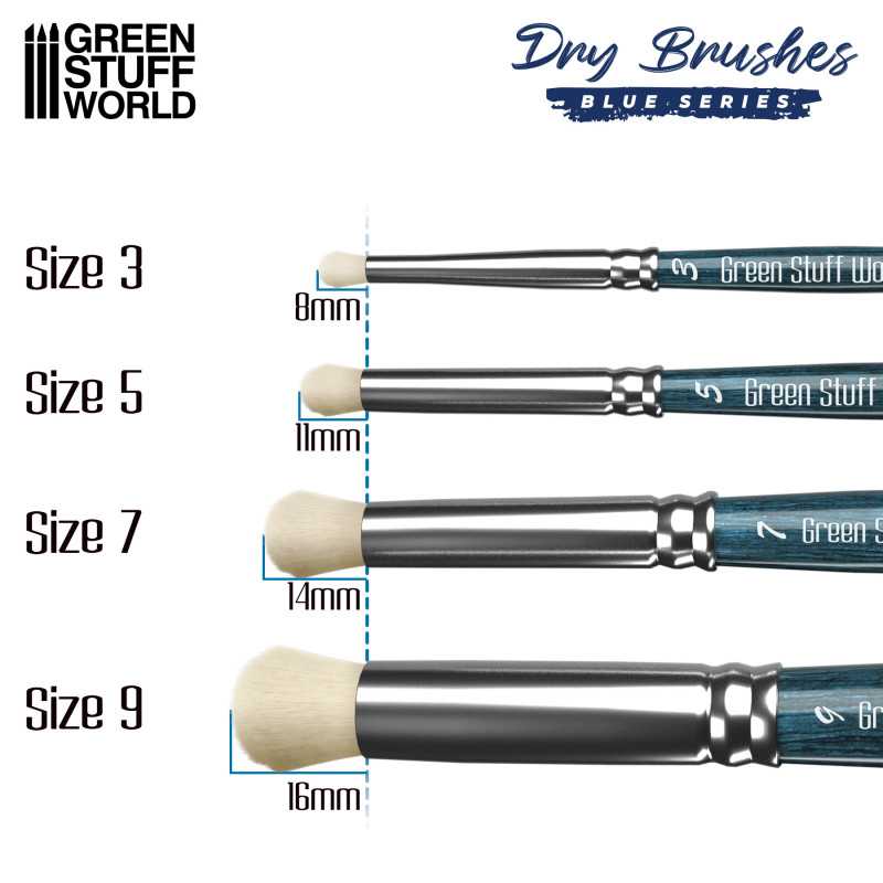 Premium Dry Brush Set - BLUE Series - Green Stuff Worlds