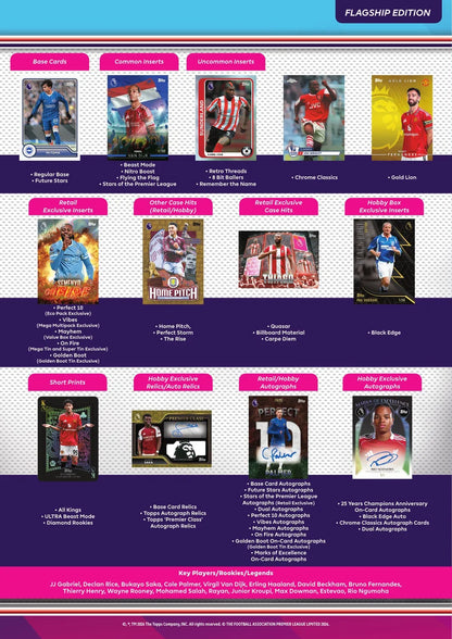 Topps Premier League 2026/27 - Eco Pack