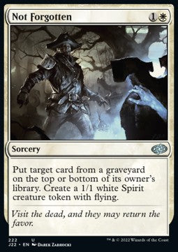 Not Forgotten - Jumpstart 2022 (Uncommon) [J22-222]