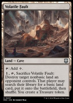 Volatile Fault⁣ - Commander: Modern Horizons 3⁣ (Uncommon)⁣ [407]