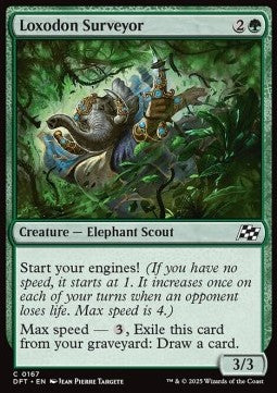 Loxodon Surveyor - Aetherdrift (Common) [DFT-167]