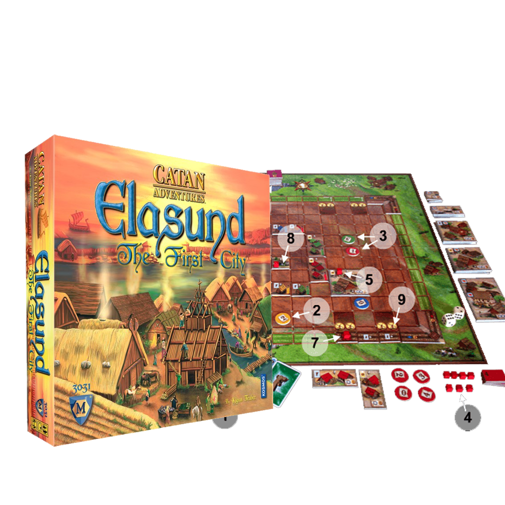 Elasund the First City of Catan