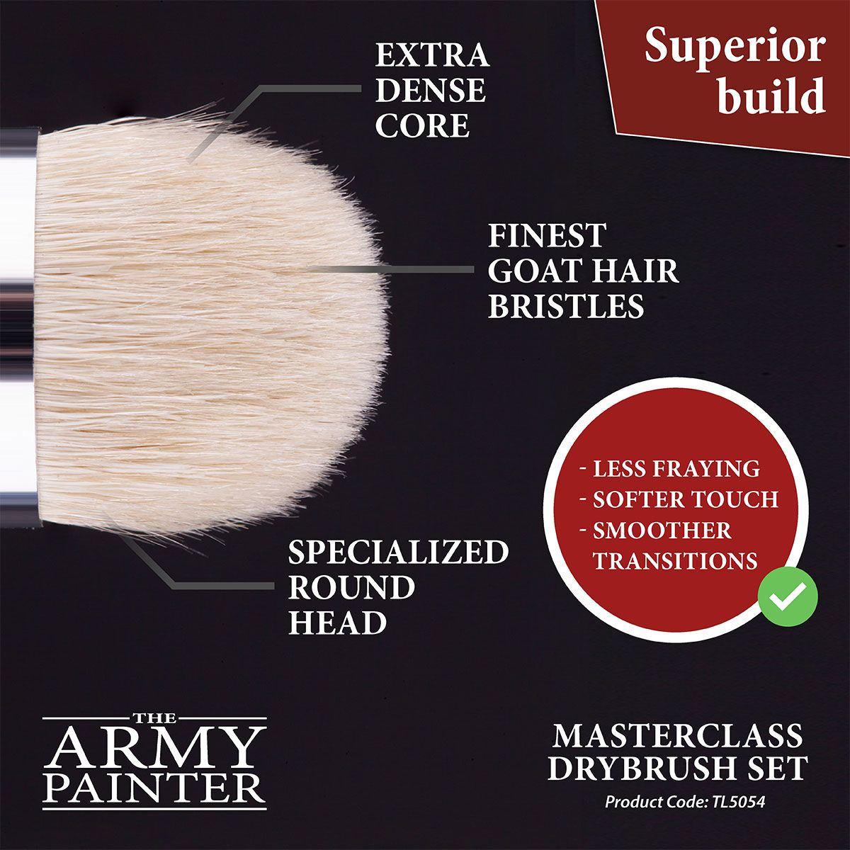 Masterclass: Drybrush Set