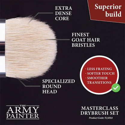 Masterclass: Drybrush Set