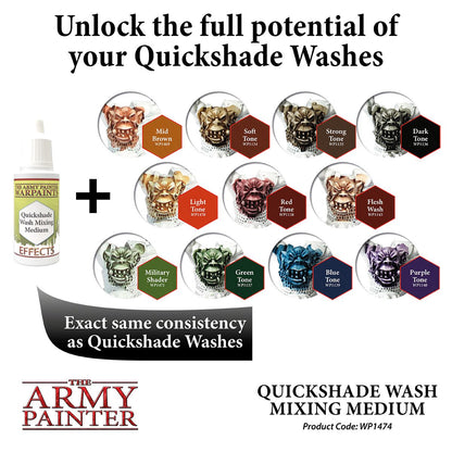 Quickshade Wash Mixing Medium