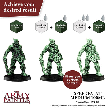 Speedpaint Medium 100 ml - Army Painter