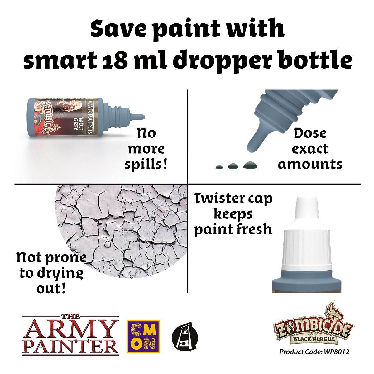 Warpaints Zombicide Black Plague Set