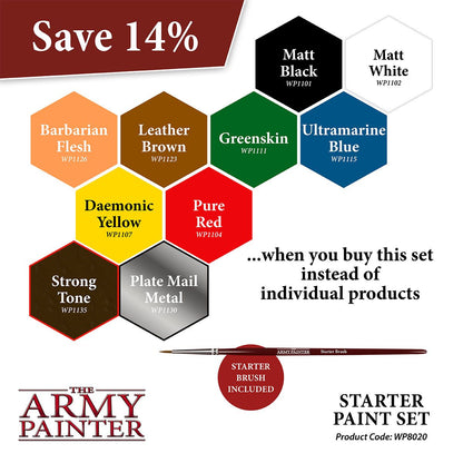 Warpaints Starter Paint Set 2017 