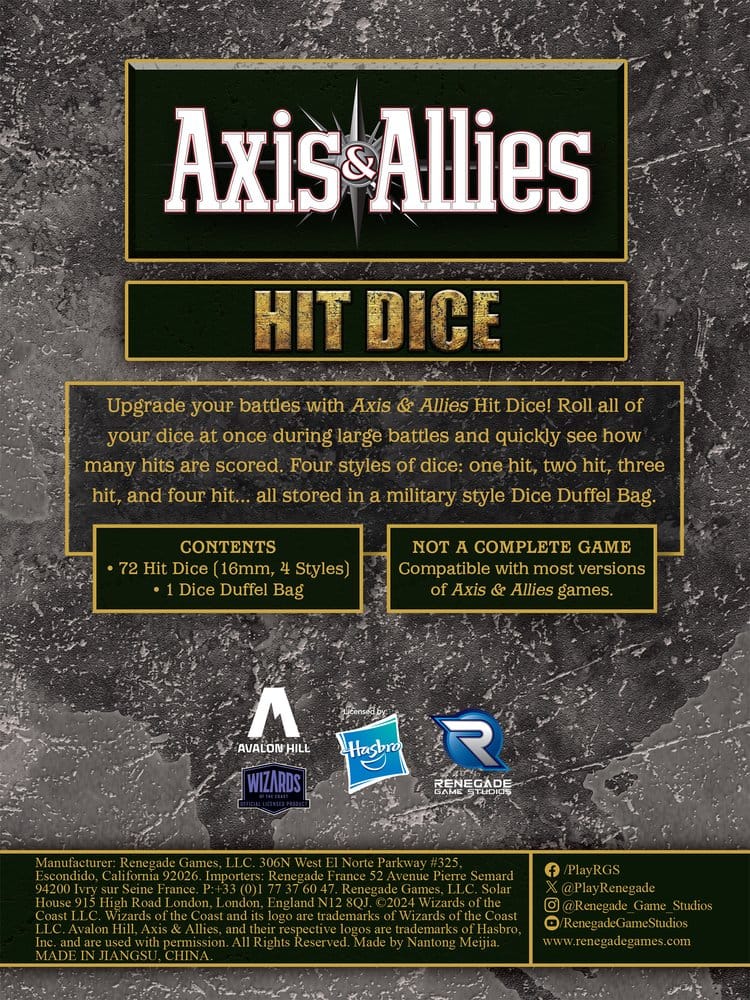 Axis & Allies: Hit Dice Extension