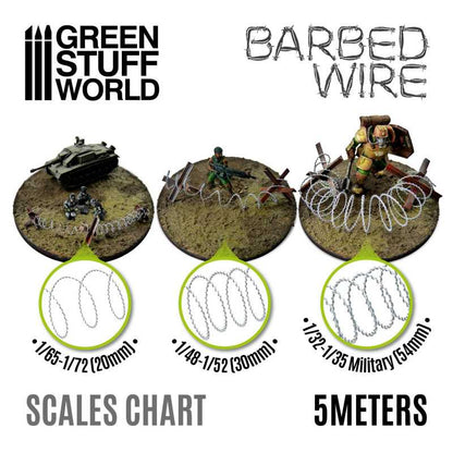 simulated BARBED WIRE - 1/32-1/35 Military (54mm) - Green Stuff World