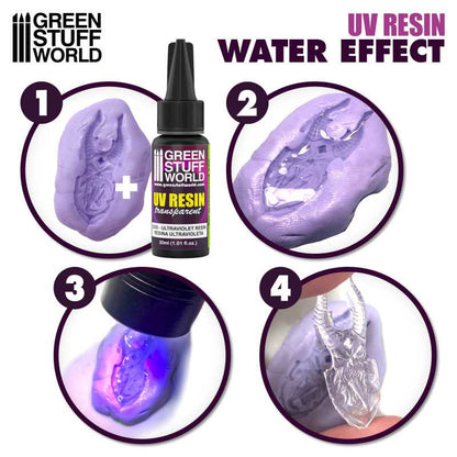 UV Resin 30ml - Water Effect - Green Stuff Worlds